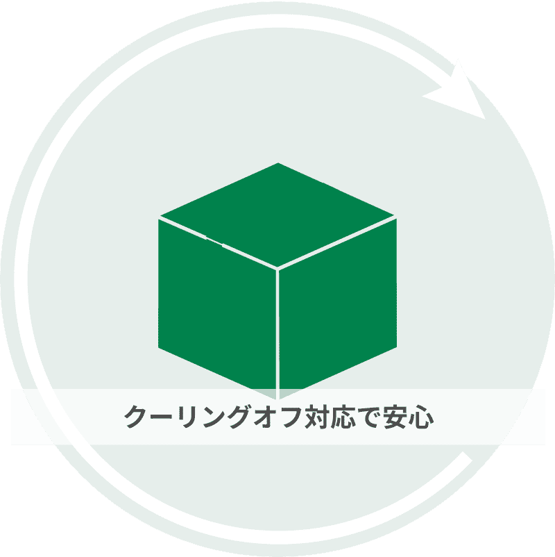 クーリングオフ対応
