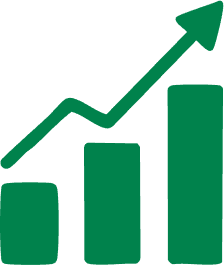 買取作品の相場について